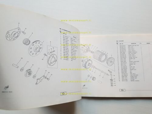 Yamaha TDR 125 3SH1-3XD1 1991 catalogo ricambi originale spare parts …