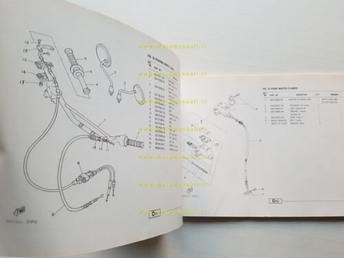 Yamaha TDR 125 3SH1-3XD1 1991 catalogo ricambi originale spare parts …