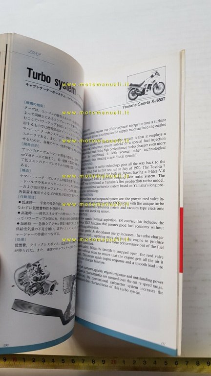 YAMAHA The Creative Challenge 1984 libro originale Yamaha