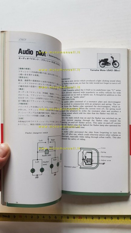 YAMAHA The Creative Challenge 1984 libro originale Yamaha