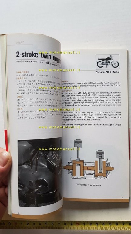 YAMAHA The Creative Challenge 1984 libro originale Yamaha