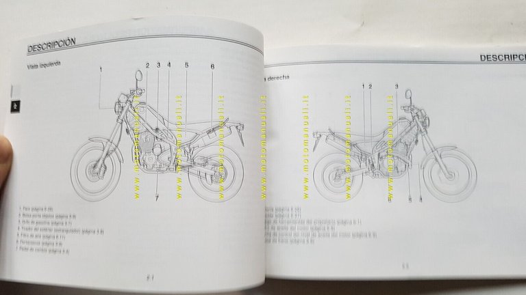 Yamaha Tricker 250 XG250 2005 manuale uso SPAGNOLO originale MANUAL …