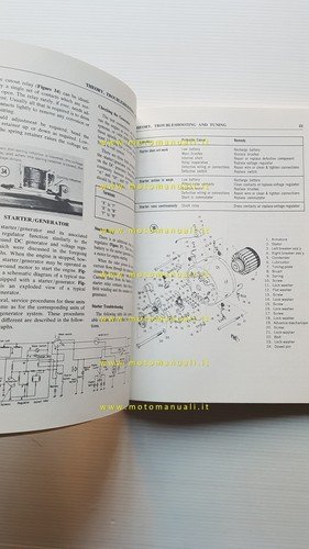 Yamaha tutti modelli 2 cilindri 90-350 1965-73 Manuale Officina inglese …