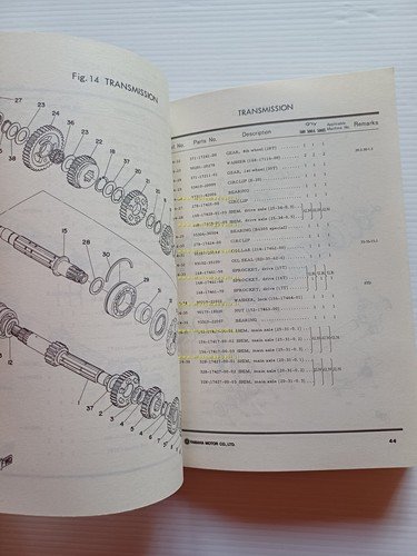 Yamaha TX 500 - TX 500 A - TX 500 …