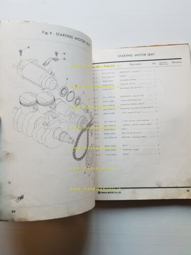 Yamaha TX 500 1973 catalogo ricambi originale spare parts catalogue