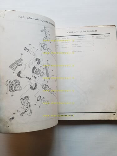 Yamaha TX 500 1973 catalogo ricambi originale spare parts catalogue