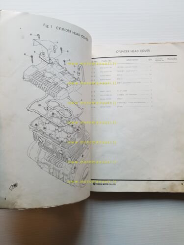 Yamaha TX 500 1973 catalogo ricambi originale spare parts catalogue