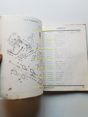 Yamaha TX 500 1973 catalogo ricambi originale spare parts catalogue