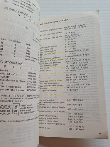 Yamaha TX 750 1973 manuale officina originale Italiano