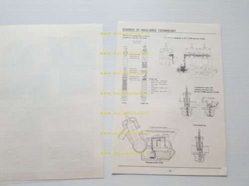 Yamaha TZ 125 1981 cartella stampa depliant originale