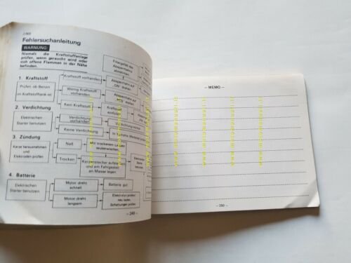 Yamaha XJ 600 51H 1984 manuale uso manutenzione INGLESE originale