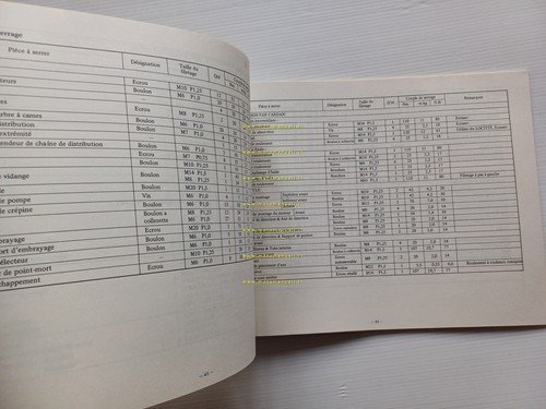 Yamaha XJ 650 27F AGGIORNAMENTO 1983 manuale officina originale