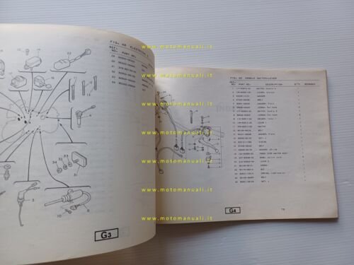 Yamaha XJ 650 T Turbo 11T 1982 catalogo ricambi originale …