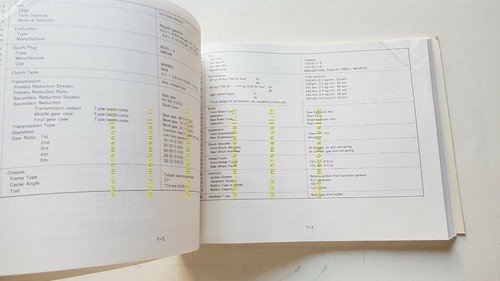 Yamaha XJ 900 1983 manuale officina INGLESE originale workshop manual