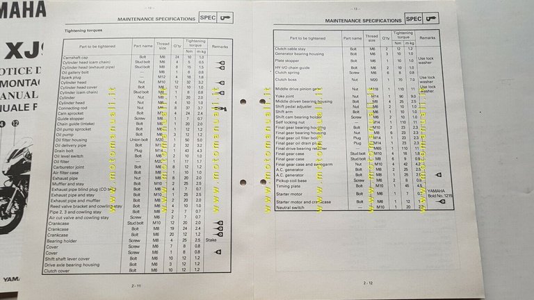 Yamaha XJ 900 S 1995 Service Information+manuale assemblaggio officina originale