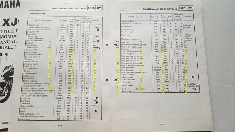 Yamaha XJ 900 S 1995 Service Information+manuale assemblaggio officina originale