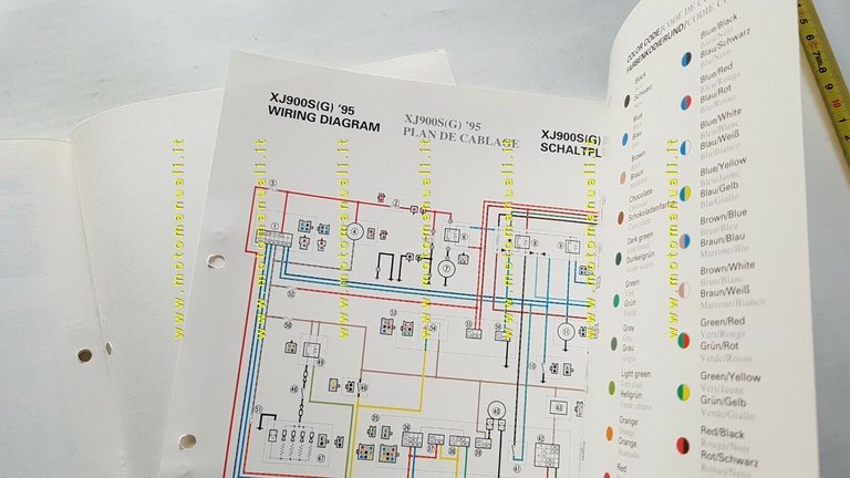 Yamaha XJ 900 S 1995 Service Information+manuale assemblaggio officina originale