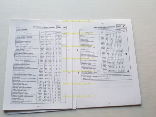 Yamaha XJR 1300 5EA3-SI1 1999 Service Information manuale officina originale