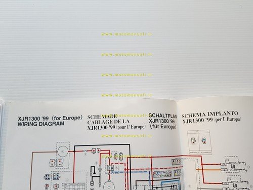 Yamaha XJR 1300 5EA3-SI1 1999 Service Information manuale officina originale