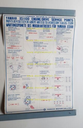 Yamaha XS 1100 1977 manutenzione motore-trasmissione manifesto poster originale