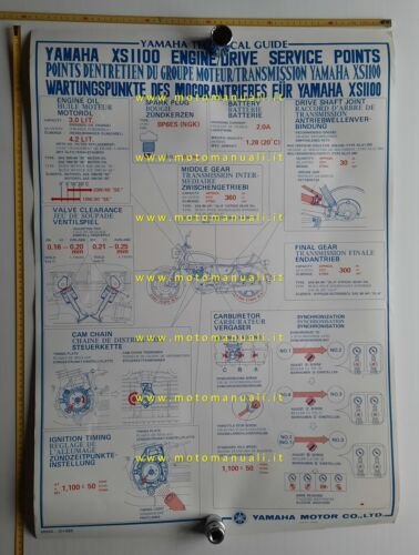 Yamaha XS 1100 E 1978 Service Points manifesto poster per …
