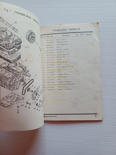 Yamaha XS 500 1H2 1977 varianti catalogo ricambi per Europa …