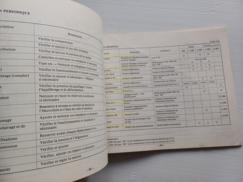 Yamaha XS 500 2G8 AGGIORNAMENTO 1977 manuale officina originale