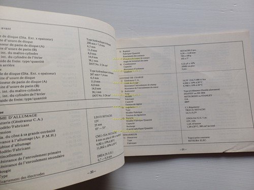 Yamaha XS 500 2G8 AGGIORNAMENTO 1977 manuale officina originale