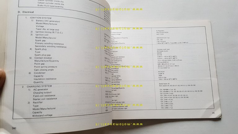 YAMAHA XS 500-B-C-D-E 1976 manuale officina INGLESE originale workshop manual