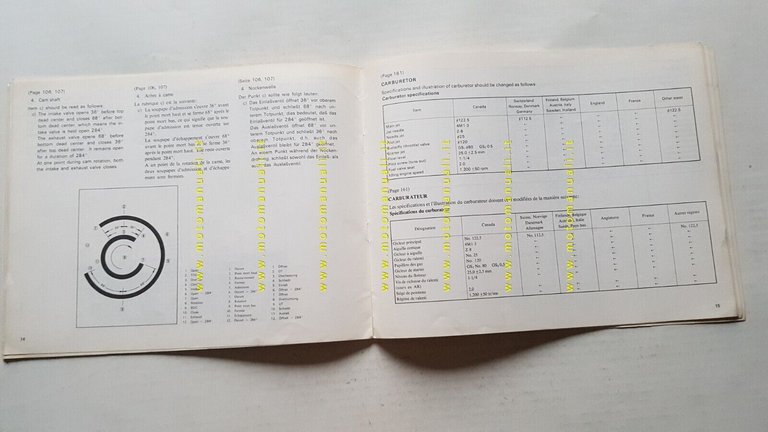 Yamaha XS 650 C 1975 varianti SUPPLEMENTO manuale officina base …