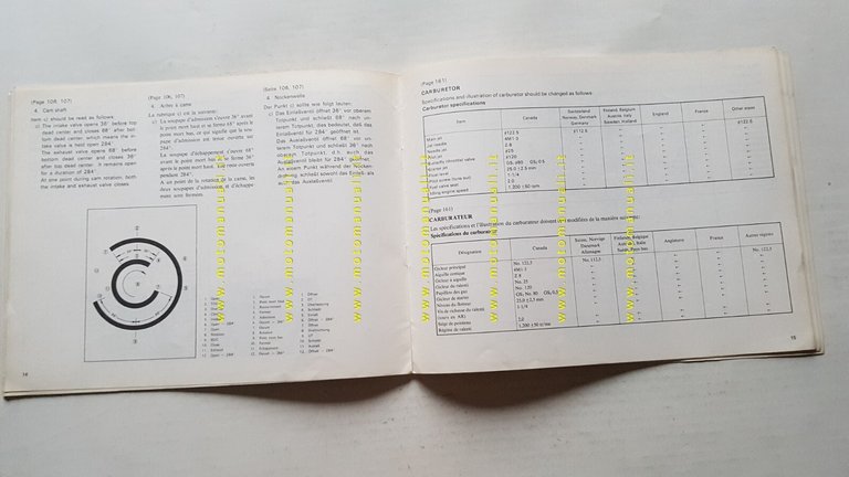 Yamaha XS 650 C 1975 varianti SUPPLEMENTO manuale officina base …