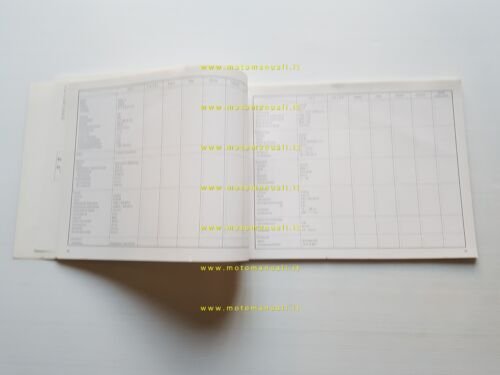 Yamaha XS 650 D 1T3 AGGIORNAMENTO 1976 manuale officina originale