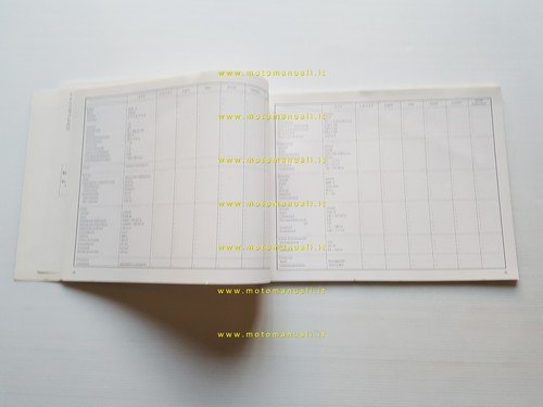 Yamaha XS 650 D 1T3 AGGIORNAMENTO 1976 manuale officina originale