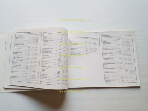 Yamaha XS 650 D 1T3 AGGIORNAMENTO 1976 manuale officina originale