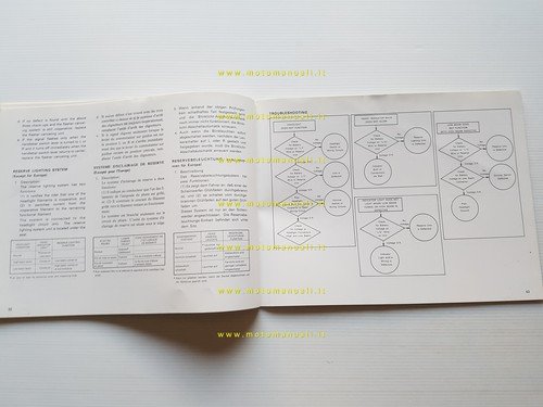 Yamaha XS 650 D 1T3 AGGIORNAMENTO 1976 manuale officina originale