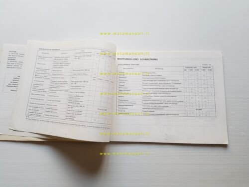 Yamaha XS 650 SE 5EG AGGIORNAMENTO 1981 manuale officina originale