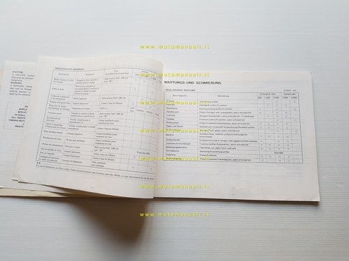 Yamaha XS 650 SE 5EG AGGIORNAMENTO 1981 manuale officina originale