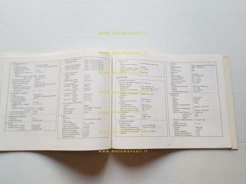 Yamaha XS 650 SE 5EG AGGIORNAMENTO 1981 manuale officina originale