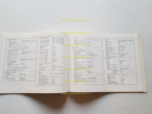 Yamaha XS 650 SE 5EG AGGIORNAMENTO 1981 manuale officina originale