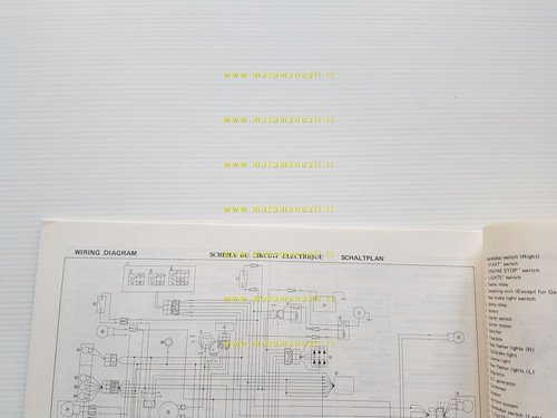 Yamaha XS 650 SE 5EG AGGIORNAMENTO 1981 manuale officina originale