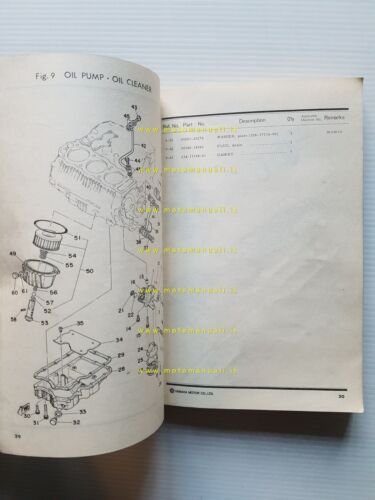 Yamaha XS 750 1T5 1978 catalogo ricambi originale spare parts …