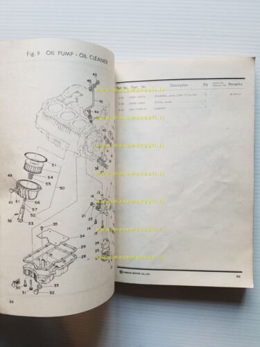 Yamaha XS 750 1T5 1978 catalogo ricambi originale spare parts …