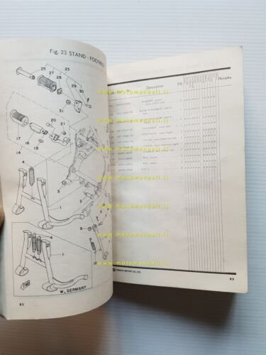 Yamaha XS 750 1T5 1978 catalogo ricambi originale spare parts …