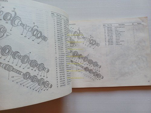 Yamaha XS 750 3G9 1979 catalogo ricambi originale spare parts …