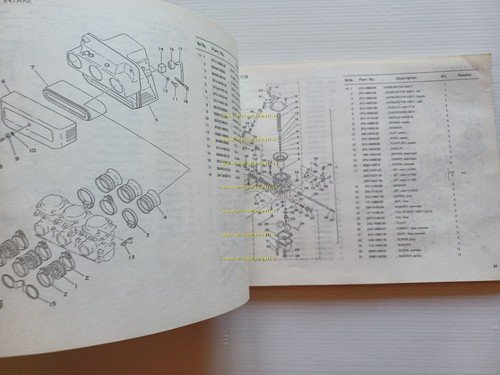 Yamaha XS 750 3G9 1979 catalogo ricambi originale spare parts …