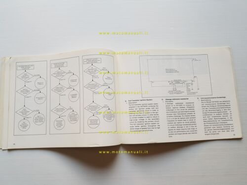 Yamaha XS 750 E 2F9 AGGIORNAMENTO 1977 manuale officina originale