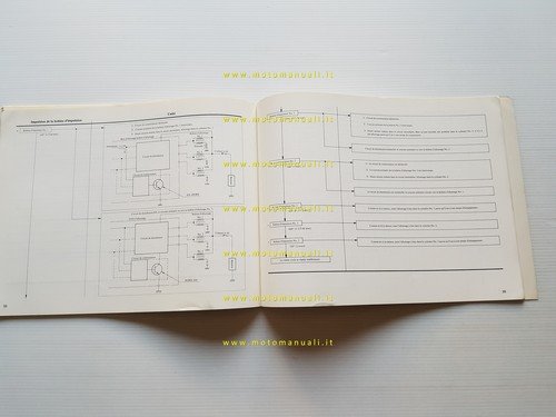 Yamaha XS 750 E 2F9 AGGIORNAMENTO 1977 manuale officina originale