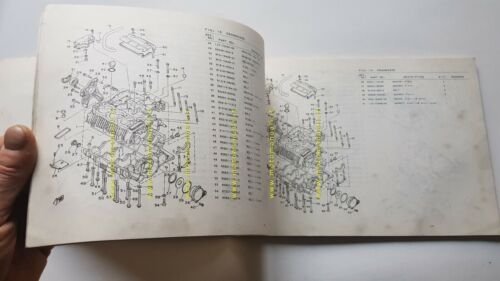 Yamaha XS 750 SE 1980 catalogo ricambi originale spare parts …