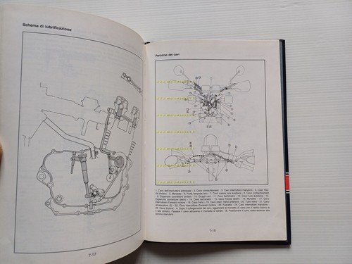 Yamaha XT 350 - 250 1986 manuale officina riparazione ITALIANO …
