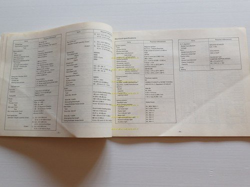 Yamaha XT 400 1981 AGGIORNAMENTO manuale officina inglese francese originale